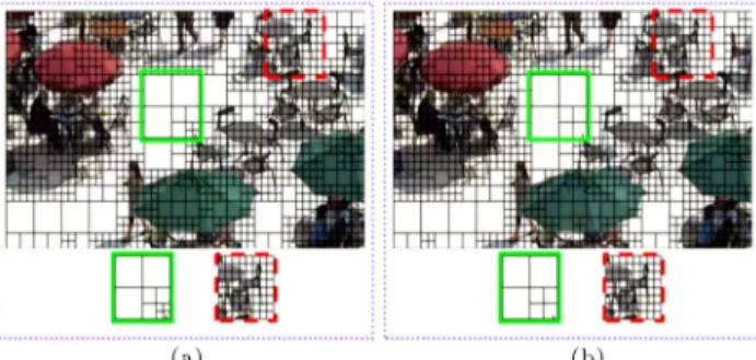 Figure 6. Examples of CBT correlation between video frames: (a) Previously encoded frame; and (b) currently encoded frame.