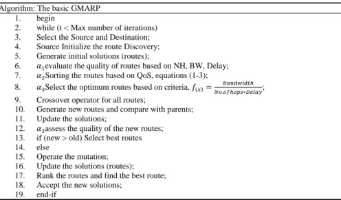 Figure 3. An example scenario 