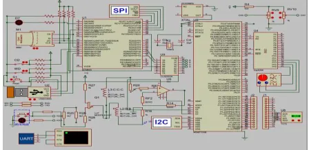 Figure 3.6  16x2 Lcd Display 