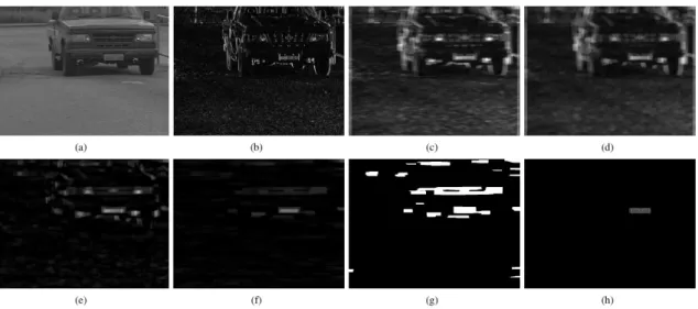 Figure 5. Steps of the vehicle license plate location method: (a) Original image, (b) Horizontal gradient, (c) Mean filter on horizontal gradient, (d) Small saliences darkened, (e) Big saliences darkened, (f) Erosion