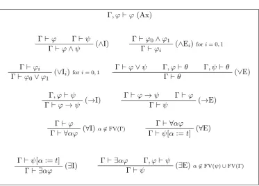 Figure 2.1: Natural deduction rules for mFOL