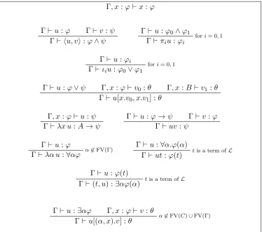Figure 2.4: Type inference rules for MQC