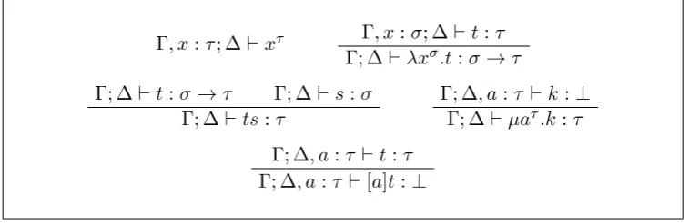 Figure 4.1: Typing rules for λµ