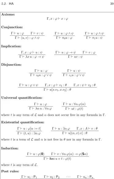 Figure 5.1: Typing rules for HA