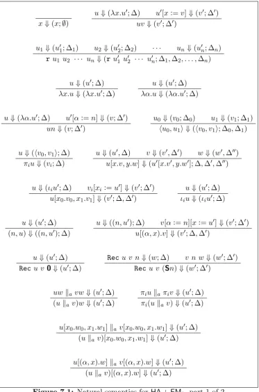 Figure 7.1: Natural semantics for HA + EM1, part 1 of 2