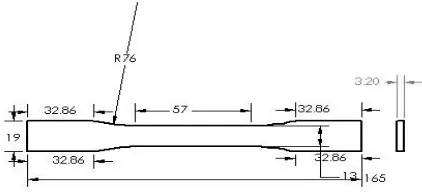Table 1: Specimen description for tensile test MATERIAL ABBREVATION 