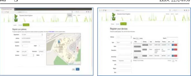Figure 5. Registering gateways and devices through our SWoT platform. 