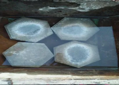 Fig 3.2.1  