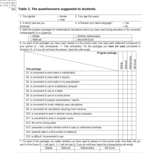Table 2. The questionnaire suggested to students.