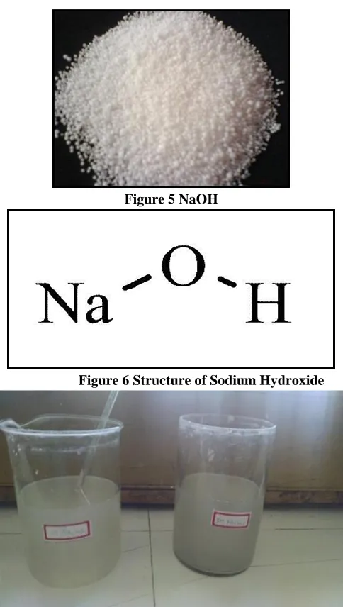 Figure 5 NaOH 