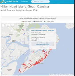 Figure 2.1 Airdna Spatial View of Airbnb Properties 