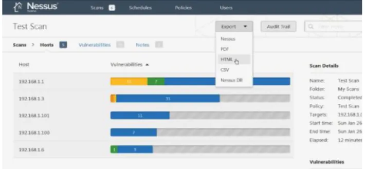 Figure 5 show Nessus Vulnerability. In order to highlight the feasibility of the proposed framework,  we perform firstly a Preventive Risk Assessment, which includes: 