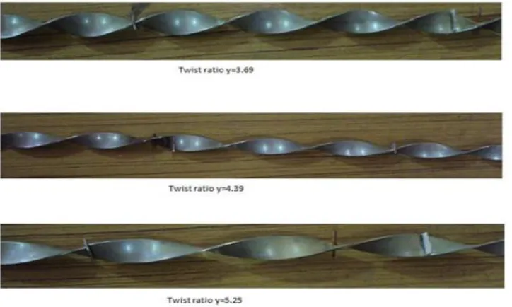 Fig 2.1: Reduced Width Twisted Tape (RWTT) 