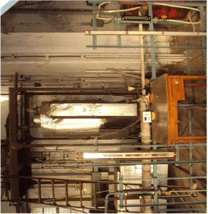 Fig 2.3 Photograph of the experimental setup 