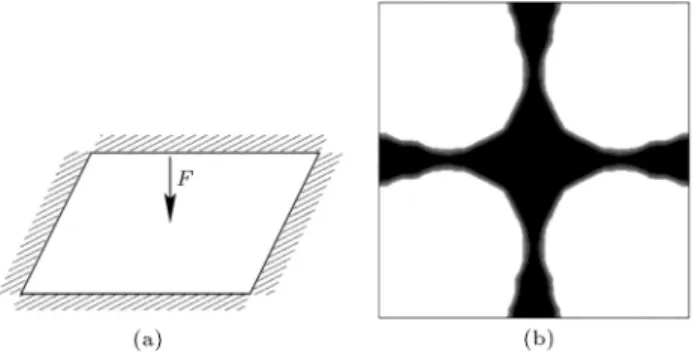 Figure 12. Topology optimization of plate: (a) Base structure; and (b) optimum structure.