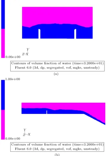 Figure 8. Free water surface over labyrinth weir with H o =T = 0:8: (a) Perpendicular to ow path; and (b) parallel to ow path.
