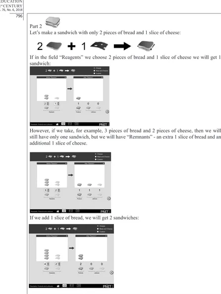 Figure 2. The instructions for students - part 2 - learning to “make sandwiches”.