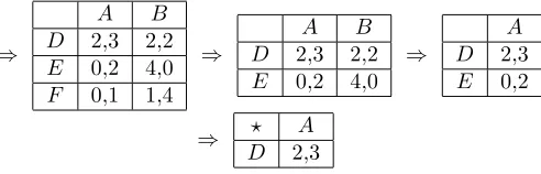 Figure 2.2: Matrix 1 borrowed from [2]