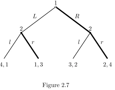 Figure 2.7The bold lines in the game in 2.7 represent the path in the game that results