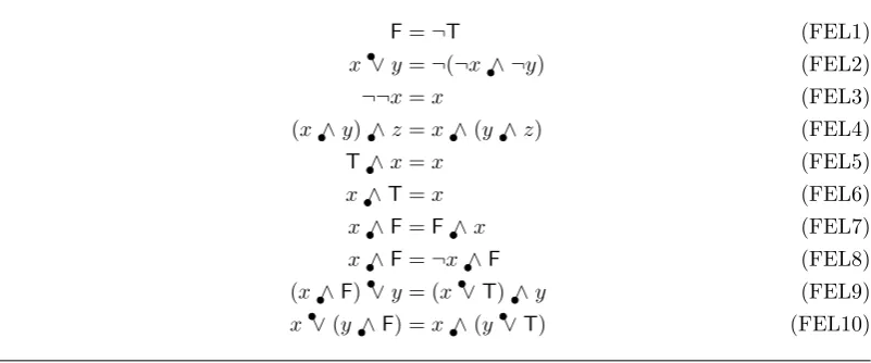 Table 2.1: The set of equations EqFFEL.