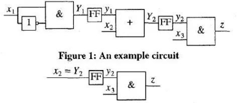 Figure 8: Linear feedback Shift Register & Sample CED checker design with r = 3bits 