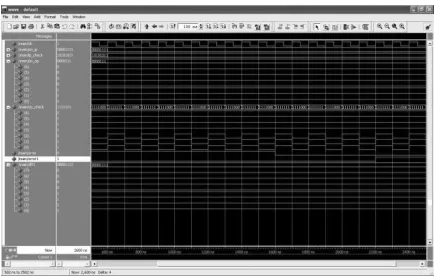 Figure 10: FPGA Pin attack protection   