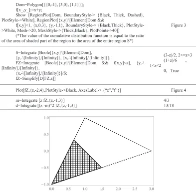 >White, Mesh->20, MeshStyle->{Thick,Black}, PlotPoints->40]]f[x,y]<1, {x,0,3}, {y,-1,1}, BoundaryStyle-> {Black,Thick}, PlotStyle-Figure 3