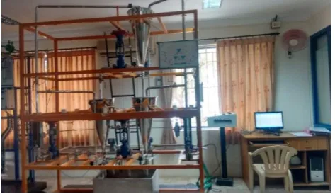 Fig. 1 Experimental Setup of Conical Tank System 