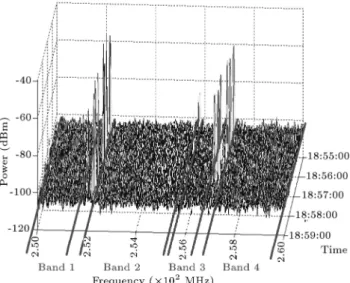 Figure 3. The overall process of the proposed transmission parameter optimization method.