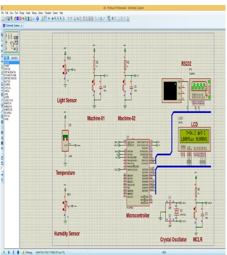 Figure 7. Schematic Circuit Diagram of Simulation 