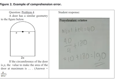 Figure 2. Example of comprehension error. 