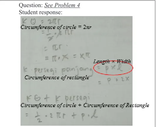 Figure 4. Example of transformation error. 