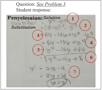 Figure 7. Example of process skill errors. 