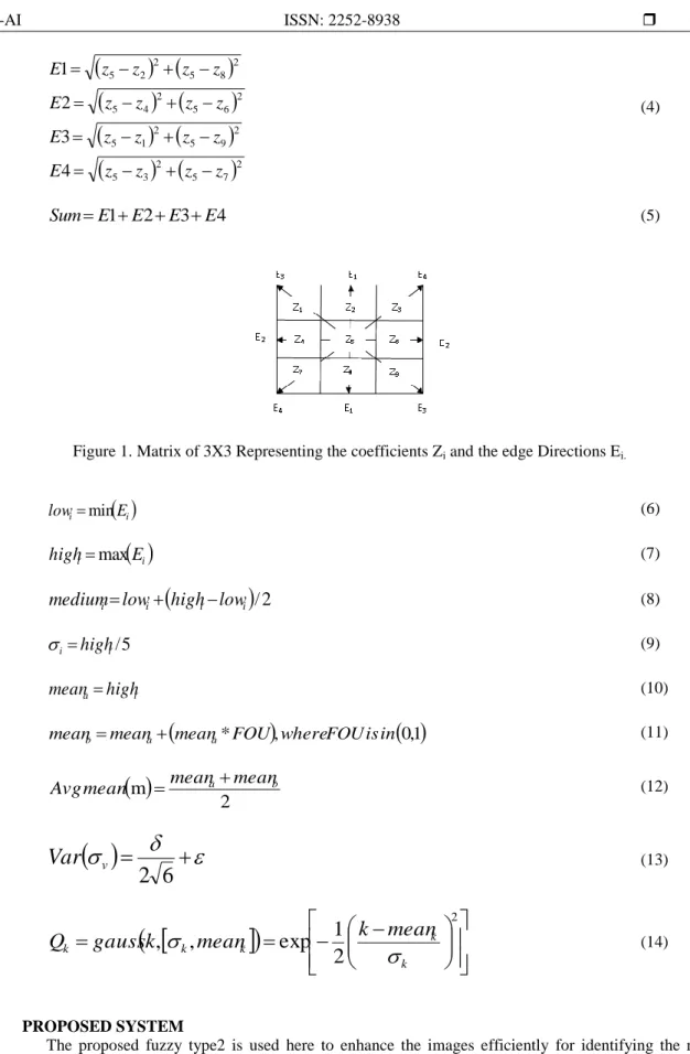 Figure 1. Matrix of 3X3 Representing the coefficients Z i  and the edge Directions E i