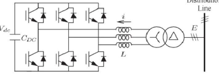 Figure 1. Power Circuit of D-STATCOM 