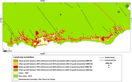 Fig. 10. Land-use change within the study area, taking into account the seismic hazard zonation, namely, isoseismal lines (EMS-98) andvisible faults.