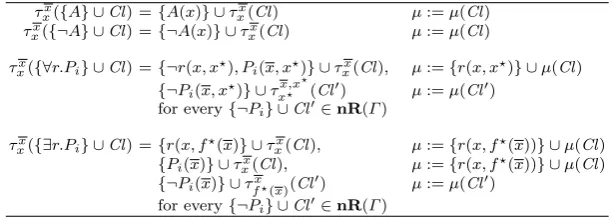 Table 6 Skolemization and the modal core.