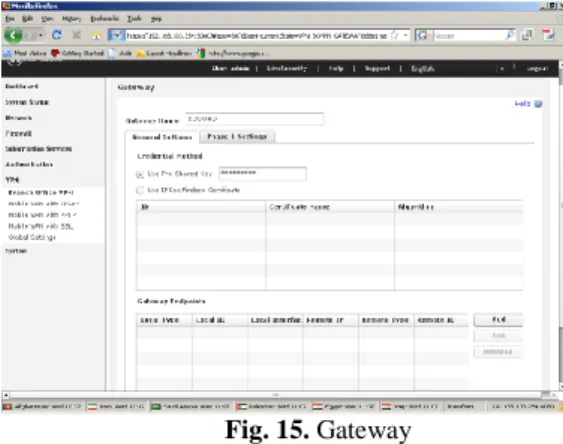 Fig. 15. Gateway  