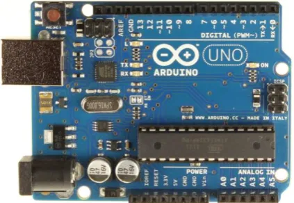 Figure 2: WiFi Module  