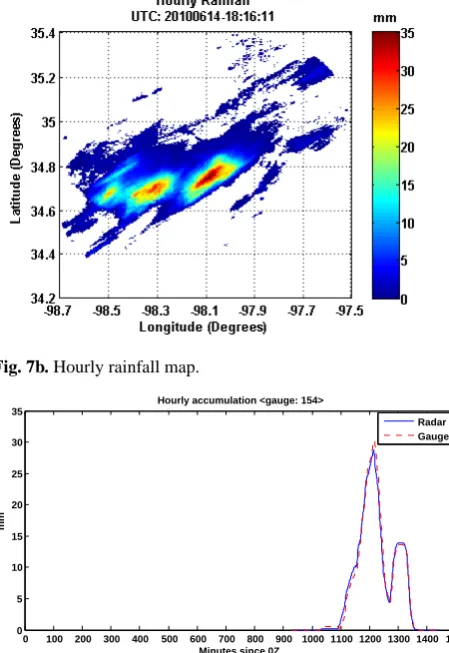 Fig. 7b. Hourly rainfall map.