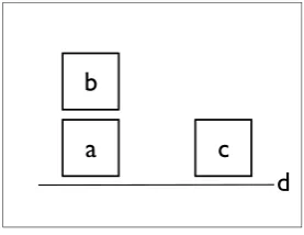 Figure 1: Initial state.