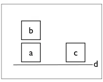 Fig. 2. Initial state.