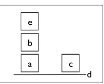 Fig. 5. Retarded preconditions. Initial state.