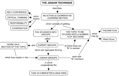 Figure 2 which can be found with more quality in http://grupoorion.unex.es:8001/Others.