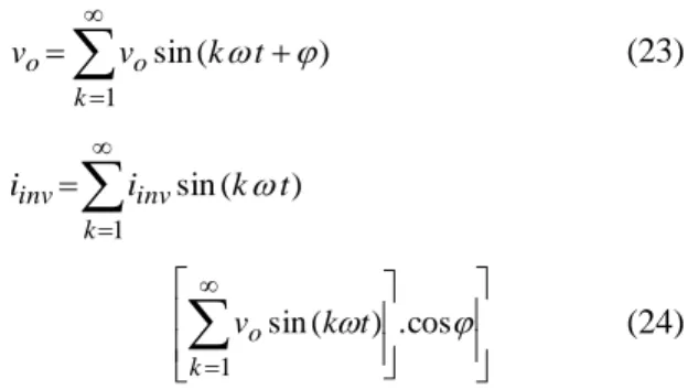 Figure  7  shows  the  DC  voltage  ( V dc )  and  current  ( I dc )   at  the  rectifier  output