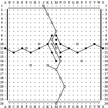 Figure 1: A TwixT position won by White.
