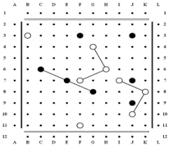 Figures 3-6 illustrate how White’s perspective on a 12× 12board position is represented by White’s link network,
