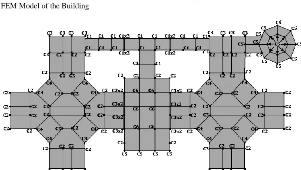 Fig. 2:     Column Sections Locations in the Building 