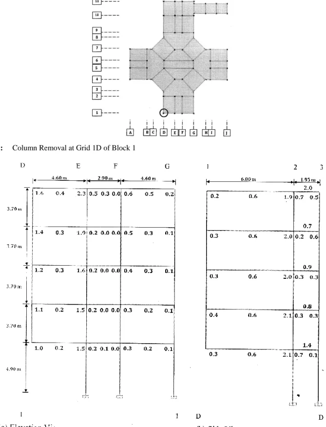 Fig. 5:     Column Removal at Grid 1D of Block 1 