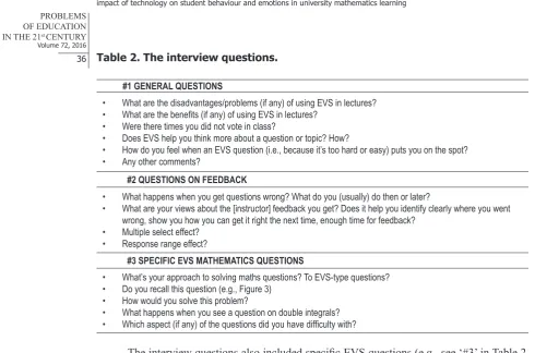 Table 2. The interview questions. 